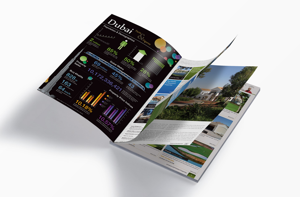 Dubai Luxury Homes magazine