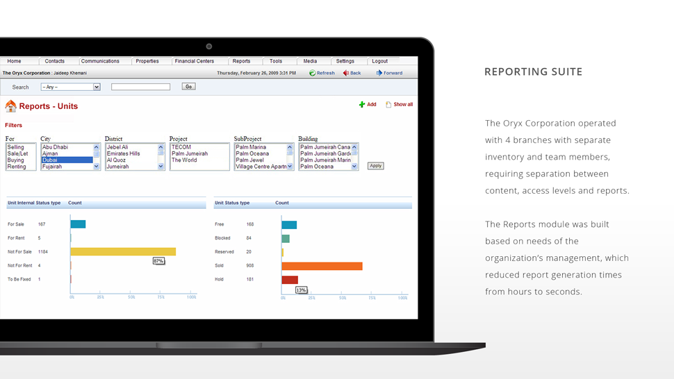 The Oryx CRM reporting suite design