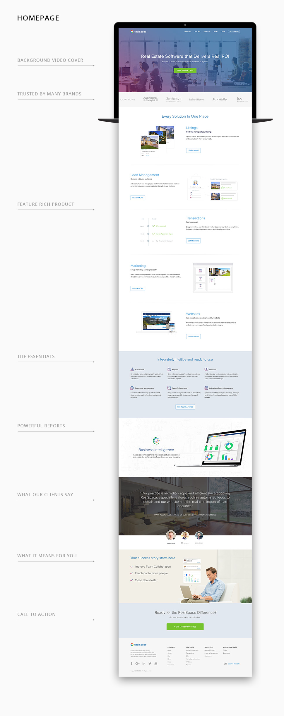RealSpace Website homepage design